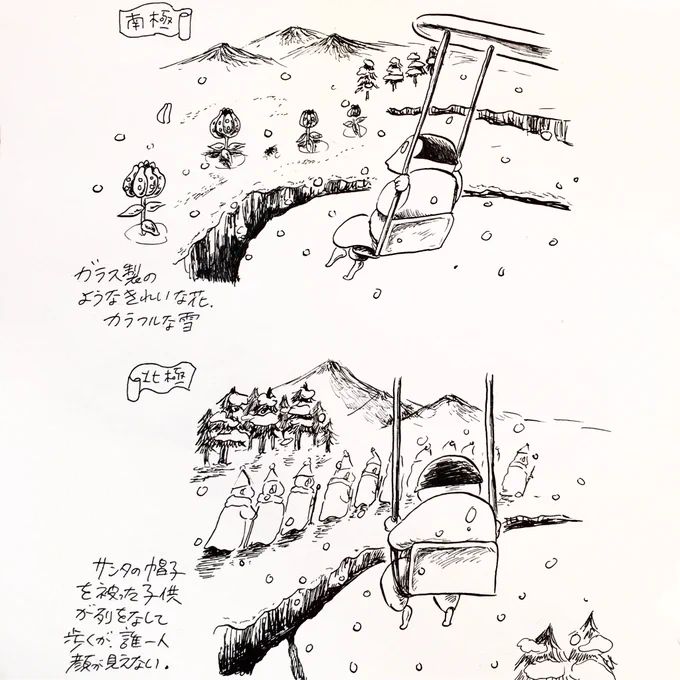 夢日記 イラストメモ 
北極・南極旅行編 