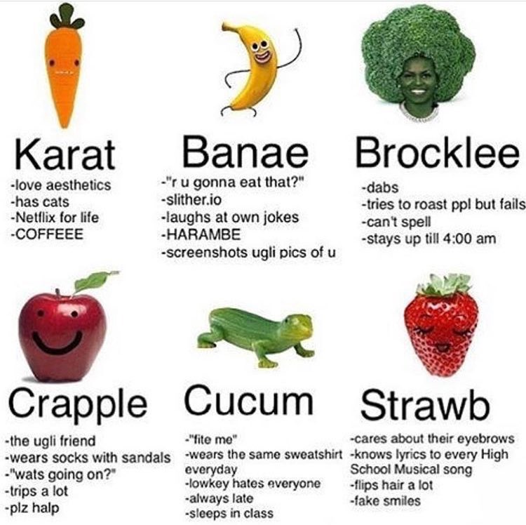 quote with which one you are