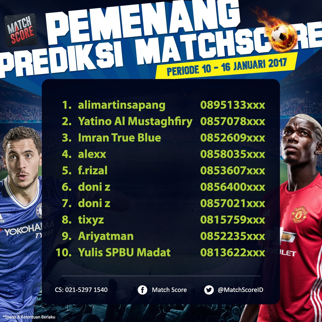 MatchScoreID's tweet photo. Berikut pemenang Tebak Score aplikasi Match Score 10-16 Januari! https://t.co/wTJOx0PAMr #MatchScoreID https://t.co/w86Usl3fGz