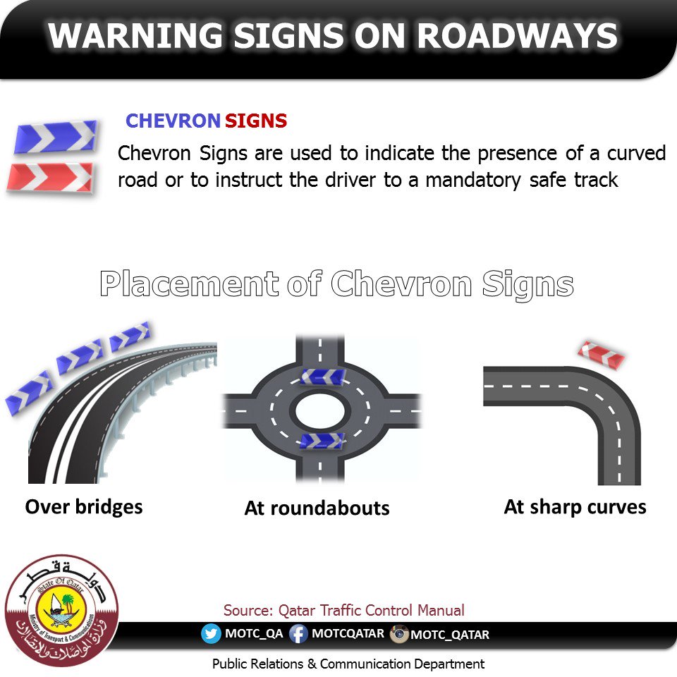 MOTQatar's tweet photo. #WARNING_SIGNS ON ROADWAYS
#traffic_Safety
#Qatar_Traffic_Control_Manual https://t.co/Ks4qZZR7Gs