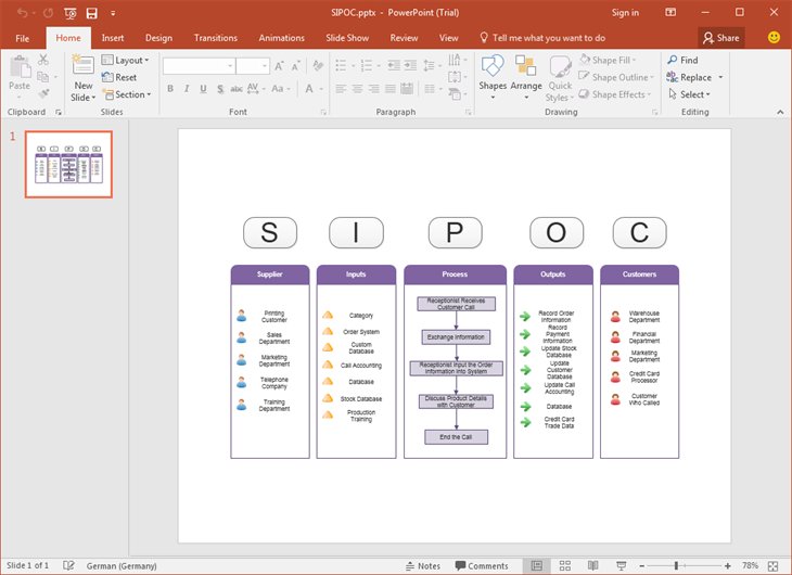 pdf modeling survival data using frailty