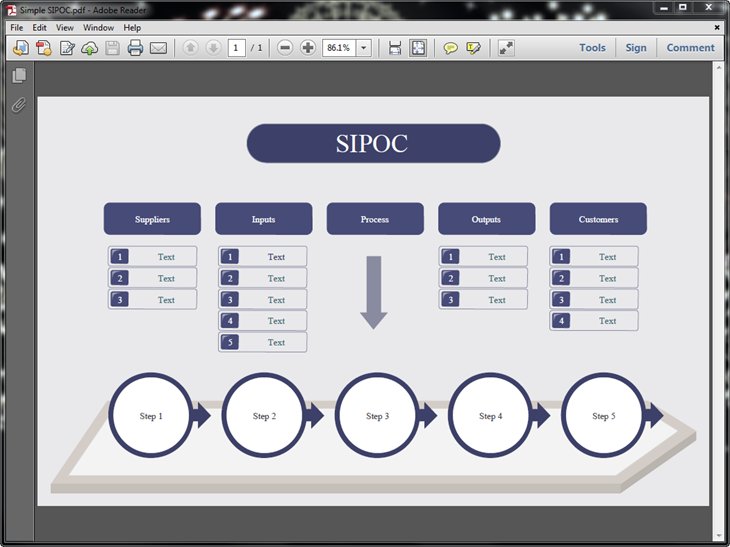 view semantic web and education