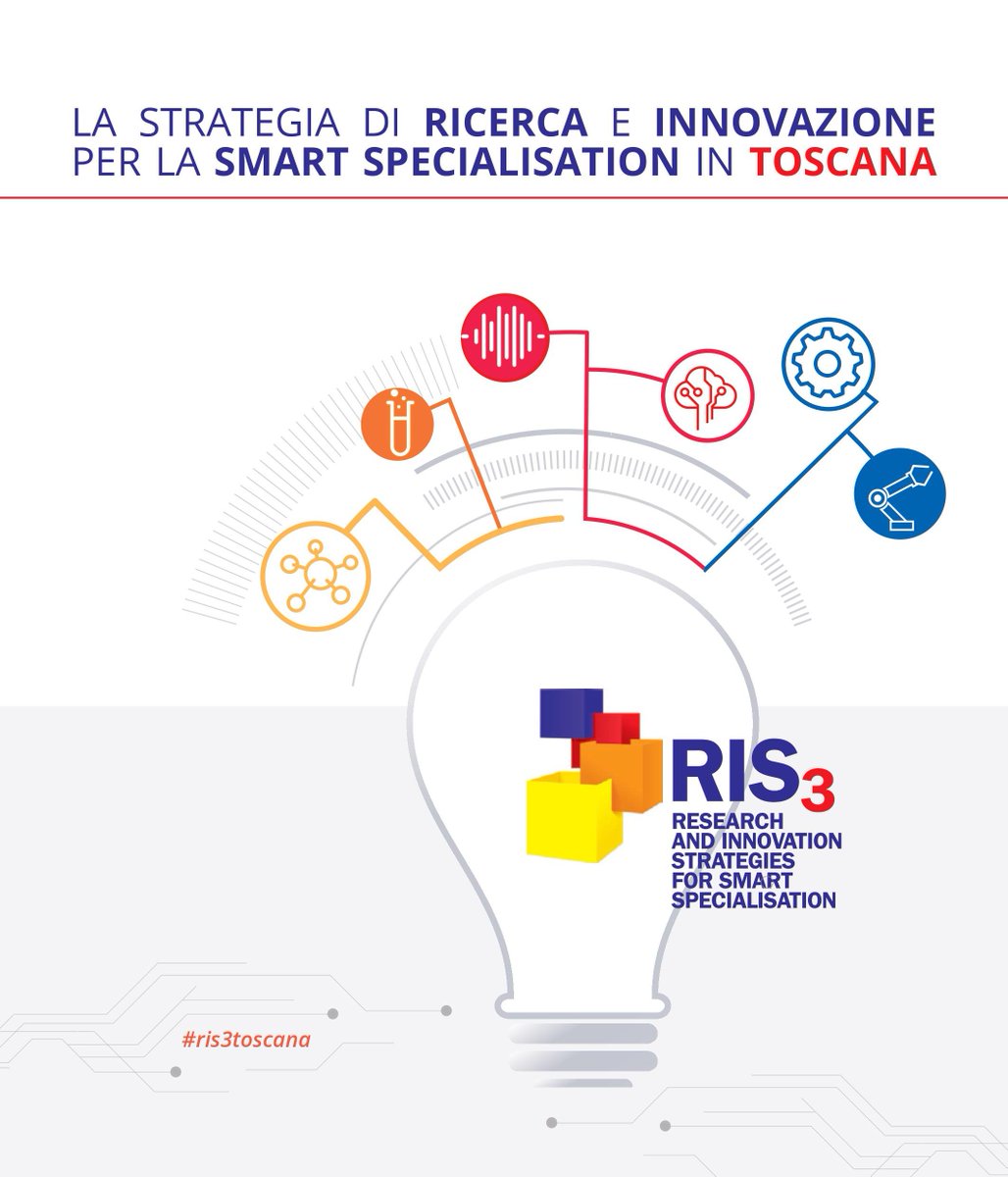 FESRToscana's tweet photo. In attesa della premiazione del contest 27/2, trovate qui una sintetica pubblicazione che spiega cos'è #ris3toscana: https://t.co/fX1VCSJLi9 https://t.co/7f3VjB36da