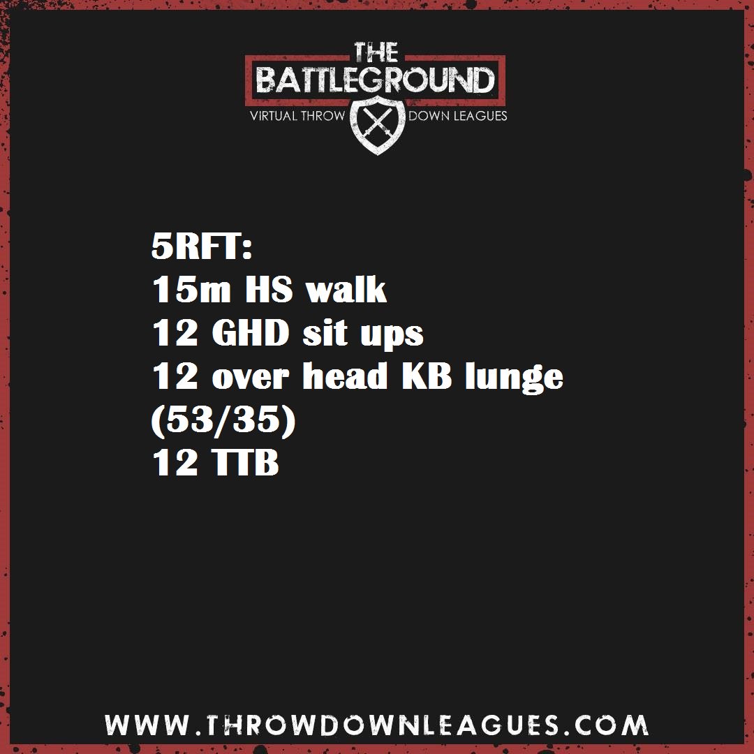 For all those with post-battle blues, here's a midweek practice battle to keep you warm leading up to Battle 02 (23.01.17). Scale as needed!