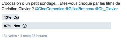 Apparemment, les raleurs se font entendre mais sont minoritaires ;)
<a href="/Ch_Clavier/">Christian Clavier</a> Christian Clavier, l'un des plus grands acteurs actuels !