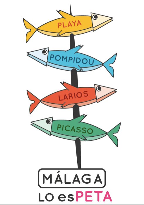 No te pierdas estos lugares en Málaga. Do not miss these places in Málaga. malagatogo.com #learnSpanish #Spanish #español #Málaga