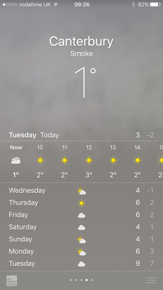 smokeyface94's tweet photo. Ok, so I've never seen a weather description like this 😂never thought I had the ability to influence the weather with my little pipe 🤣💨💨 https://t.co/uYcNYBkzTO
