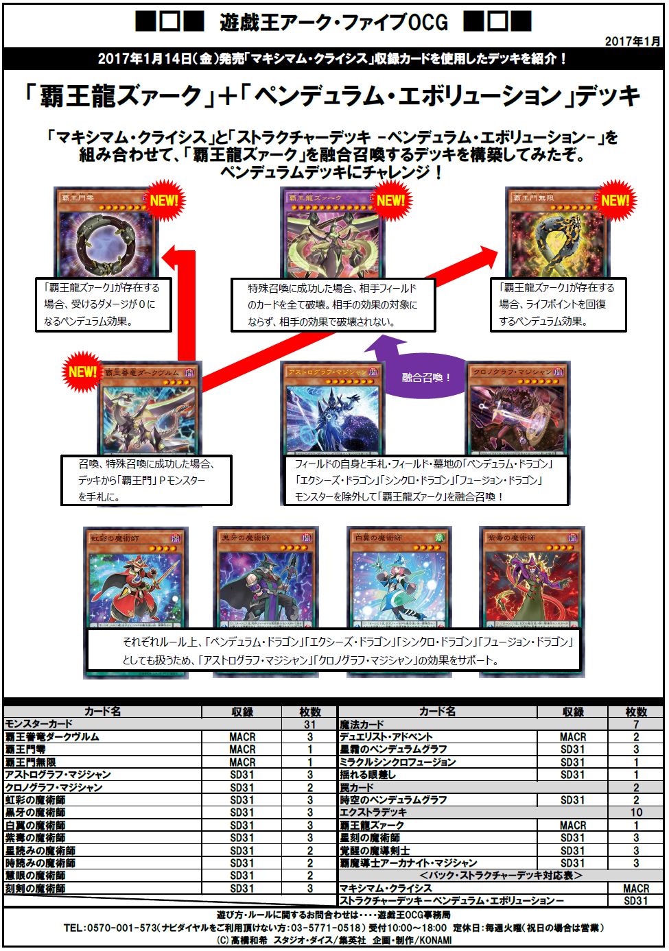 公式 遊戯王ocg على تويتر デッキレシピ紹介 好評発売中 マキシマム クライシス 収録 覇王龍ズァーク と ストラクチャーデッキ ペンデュラム エボリューション を使用したデッキを紹介 さぁ 君もデッキを組もうぜ 商品hp T Co Ilhaod4b2u 公式 遊戯王ocg على تويتر デッキレシピ紹介 好評発売中 マキシマム クライシス 収録 覇王龍ズァーク と ストラクチャーデッキ ペンデュラム エボリューション を使用したデッキを紹介 さぁ 君もデッキを組もうぜ 商品hp T Co Ilhaod4b2u