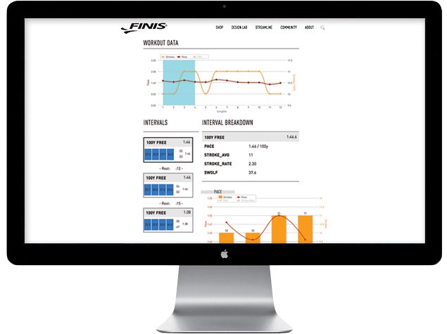 finis_es's tweet photo. ¿Sabias que tenemos una aplicación? FINIS LIVE conócela https://t.co/asJxwHh2Ya https://t.co/vGbj9H5VPH