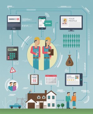 online_handifix's tweet photo. Repair Wars: The Expanding Role of Online Home Services.
#repairservice #GetTheEdge #Businessindia @kingshukbhadury https://t.co/hVIIH90IAA https://t.co/RzcJ5swYdm