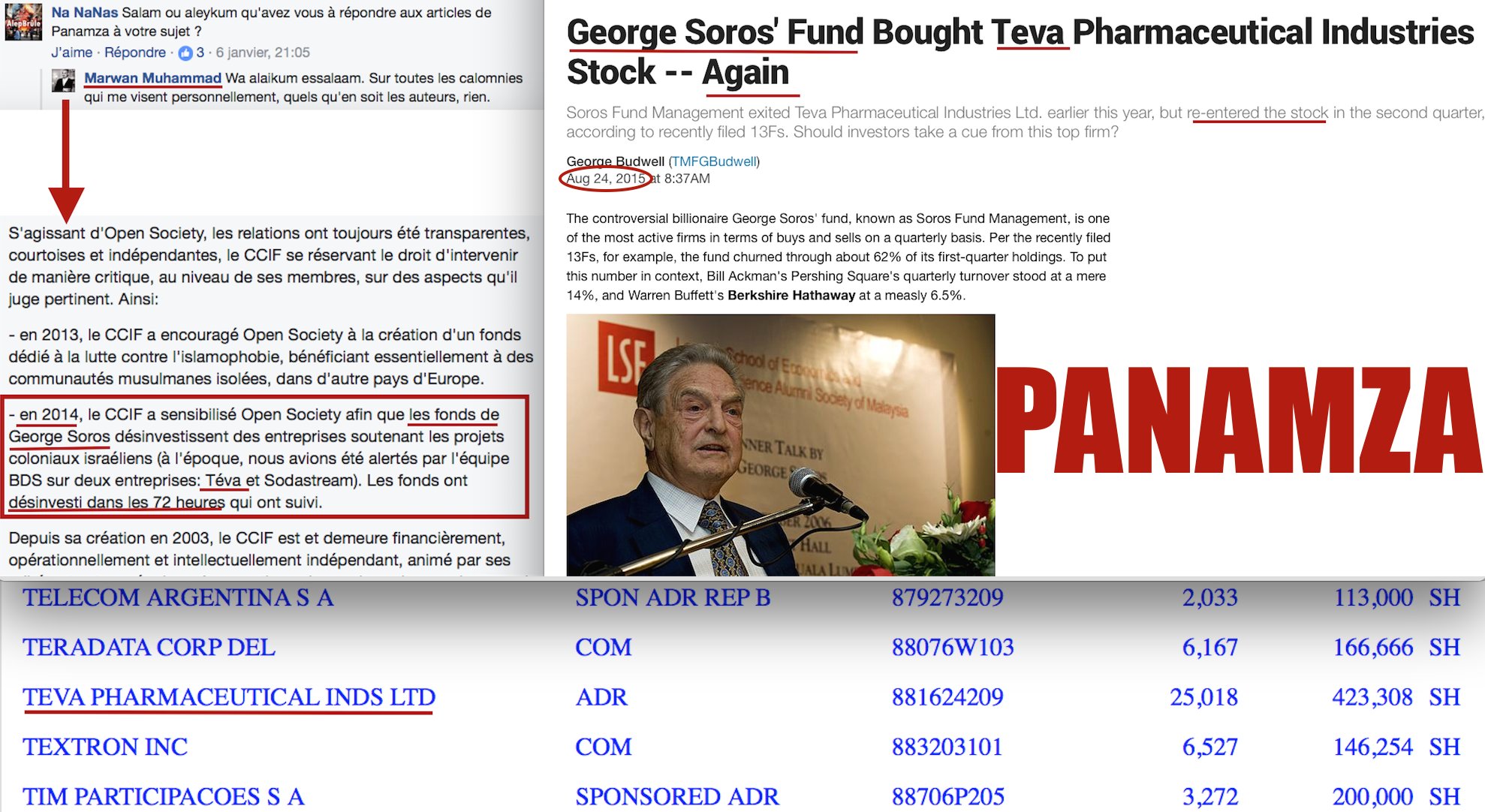 Le patron du CCIF pris en flagrant délit de mensonge : on en parle ou on regarde ailleurs ?