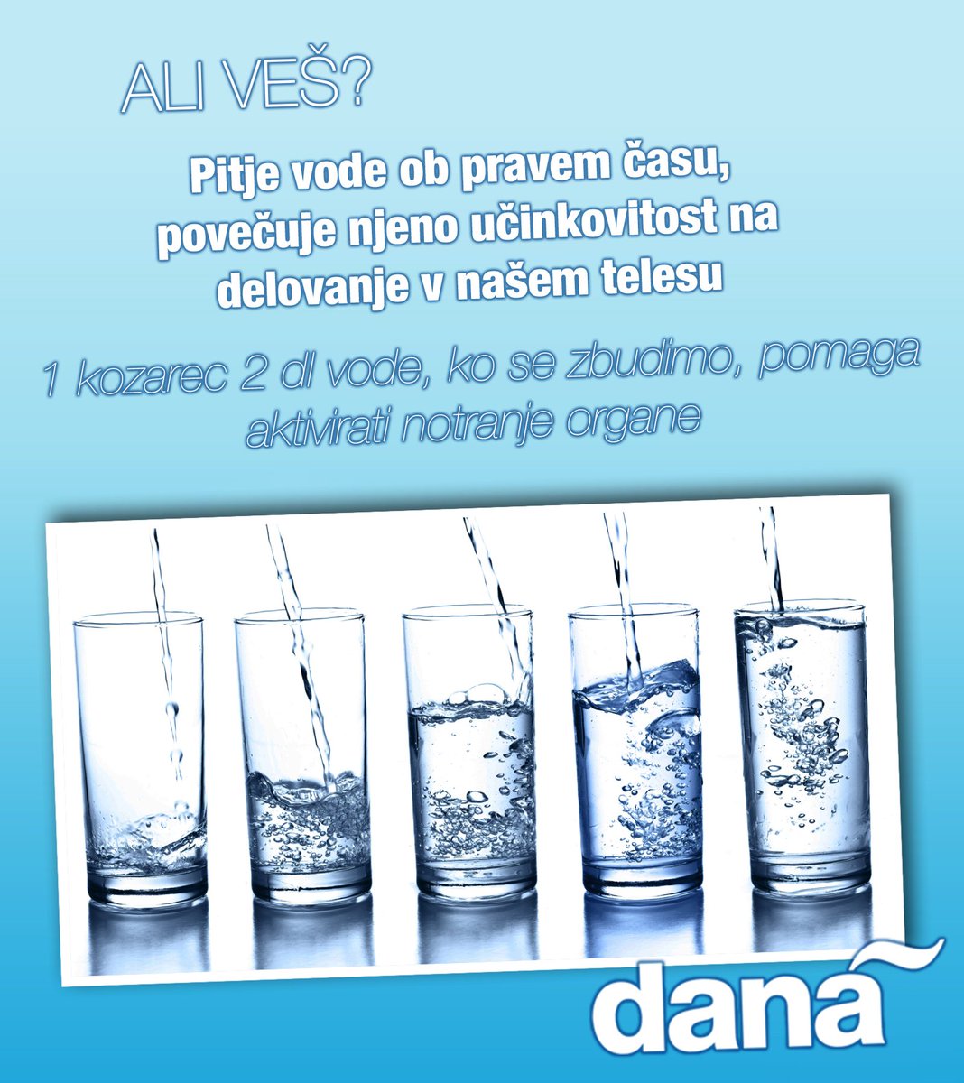DanaMirna's tweet photo. Spiješ zjutraj kozarec vode? 😉
#AliVeš #kozarecVode #vitalnost #organizem #zdravduhvzdravemtelesu #voda #Dana https://t.co/gciDUMuSKC