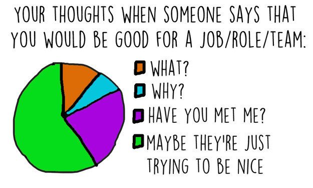 TheUploadOpera's tweet photo. Hey @foundr great post on Impostor Syndrome, I'm glad I'm not the only one! #motivation #entrepreneurship
https://t.co/vbE0iLgwH7 https://t.co/qDR5aAD9Cc