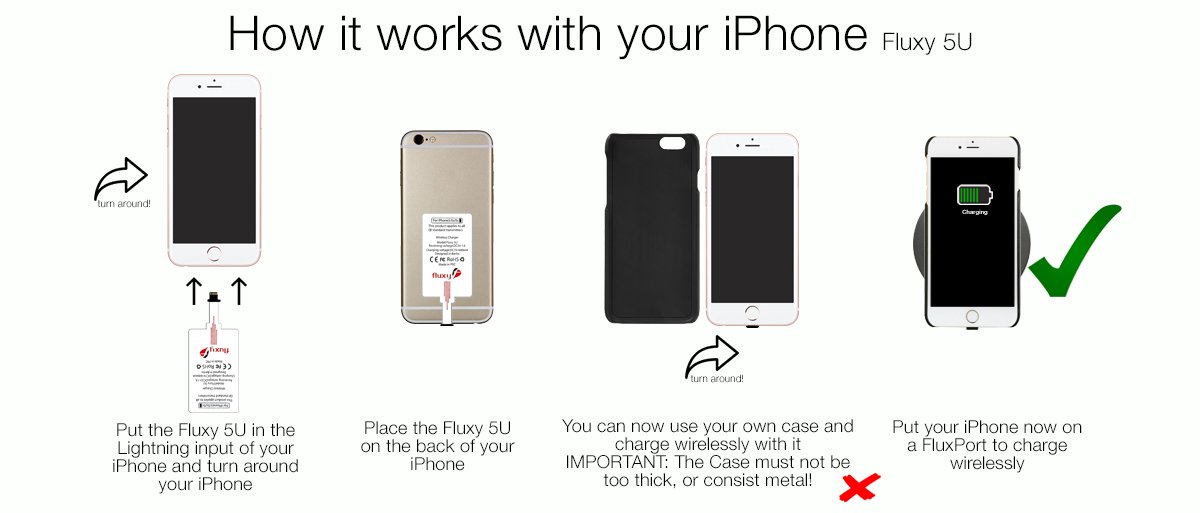 #iPhone7 tlfnunu kablosuz sarj edebilmek icin #fluxport kablosuz sarj teknolojisine göz atabilirsin fluxport.com #kablosuzsarj