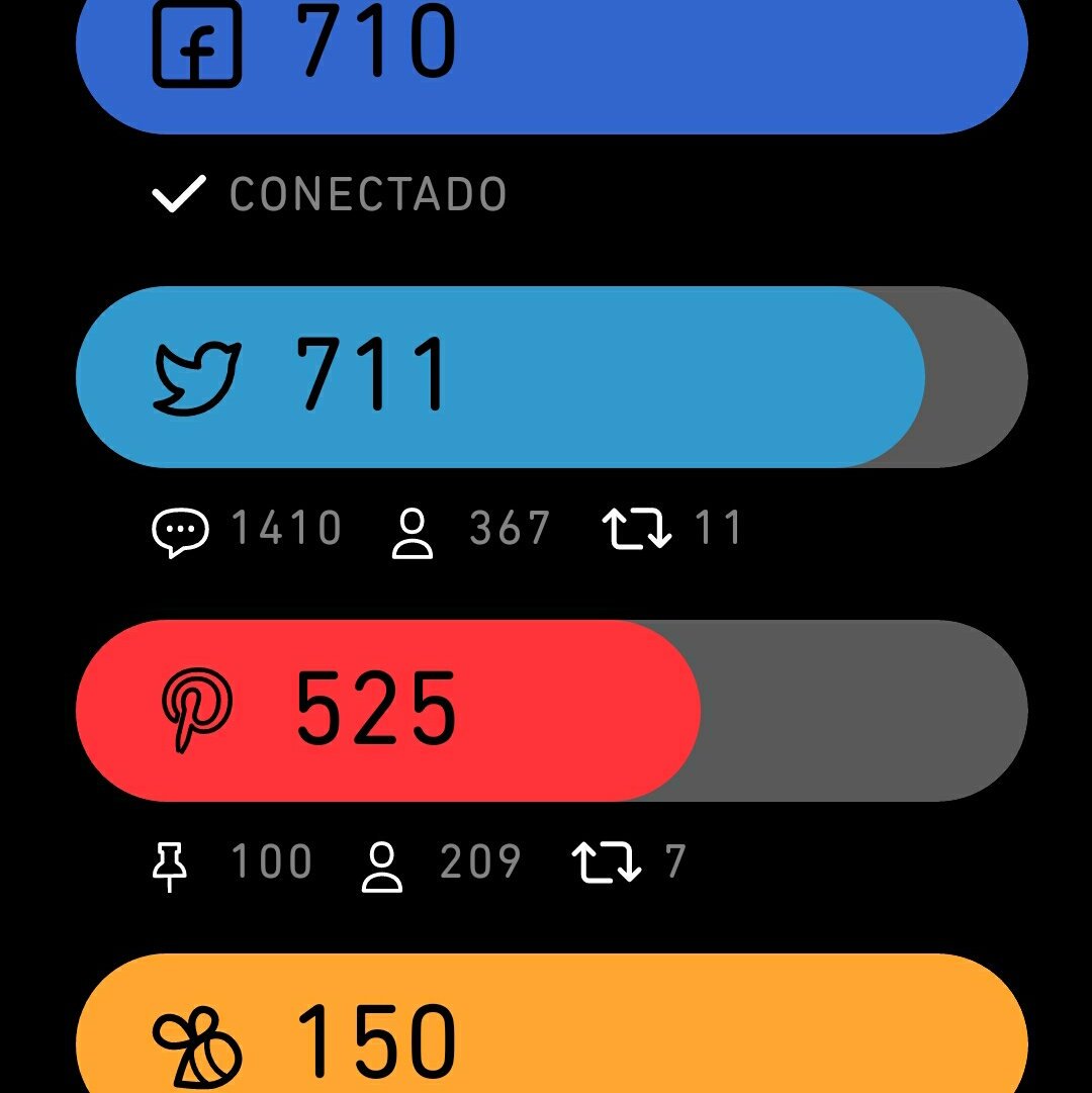 Falta pouco #BetaAjudaBeta #somosbeta  #betaseguebeta  #betalab