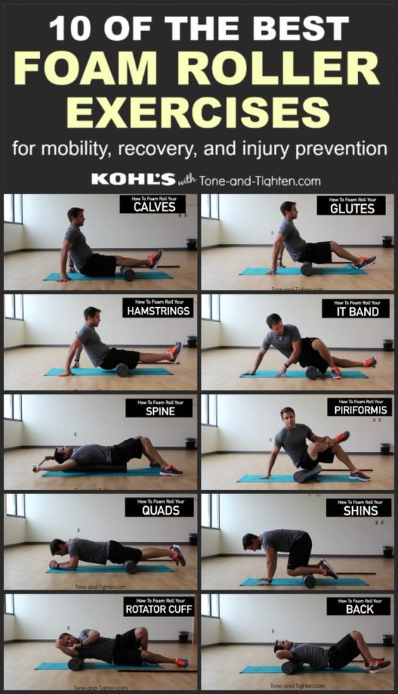 swimireland's tweet photo. Regularly foam rolling pre and post swim will help prepare your muscles for the workout ahead, here are some exercises #TechniqueTuesday https://t.co/lhScOIHu5Q