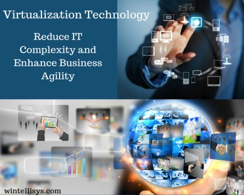 Wintellisys's tweet image. Highly effective and #flexible #networking with @Wintellisys’ #VirtualizationTechnology #services. bit.ly/2fV79kB