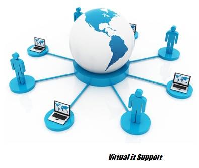 ITSupportUS's tweet photo. https://t.co/Yo1yr4ioC0