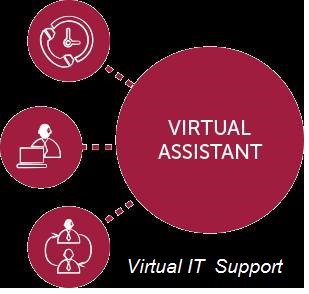 ITSupportUS's tweet photo. https://t.co/gSv4GuzIrY