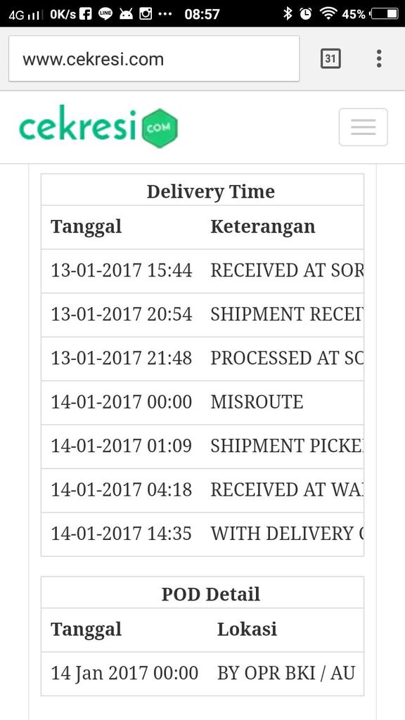 Min paket saya belum dateng, saya harus kemana ya min? Katanya tgl 14 dianter tapi dirumahnya gaada org <a href="/JNECare/">JNE Customer Care</a>