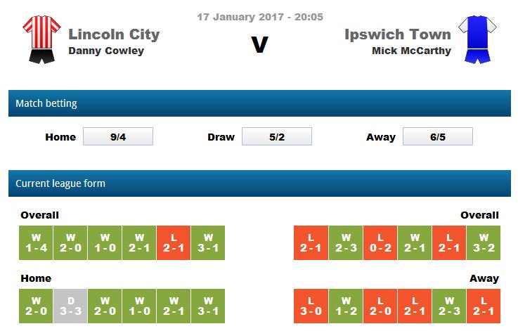 WilliamHill's tweet photo. Lincoln v Ipswich, live on the BBC, is today's #YourOdds match. Send your price requests with the hashtag &amp; we'll try &amp; get them on site https://t.co/SorAE3hG8a