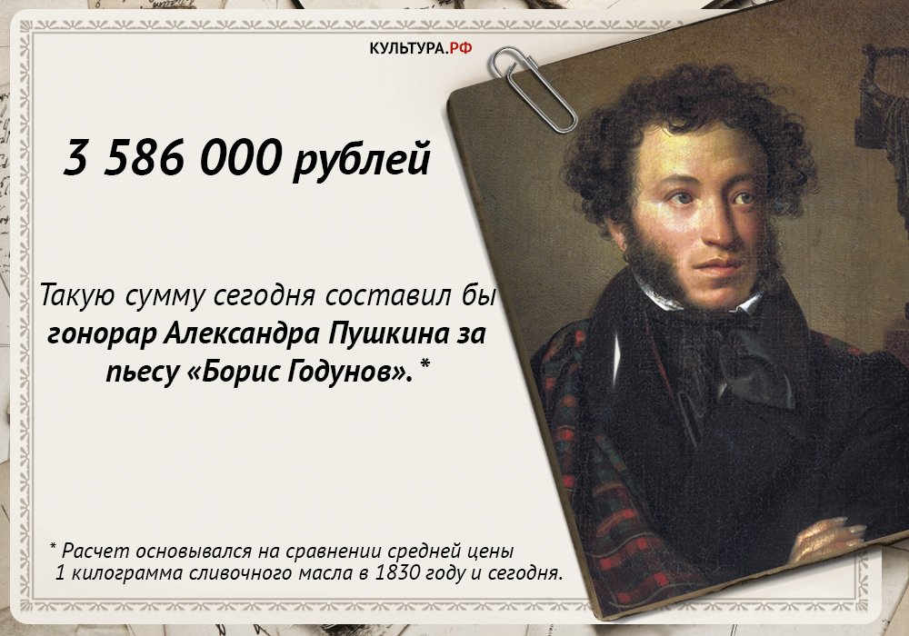 День рождения пушкина. Первый стих пушкина. Сколько лет пушкину было бы сейчас. Пушкин и лермонтов годы жизни. Сколько лет было пушкину.