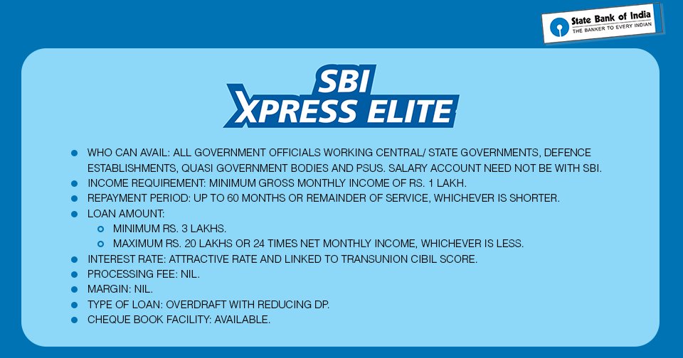 State 2024 bank loan
