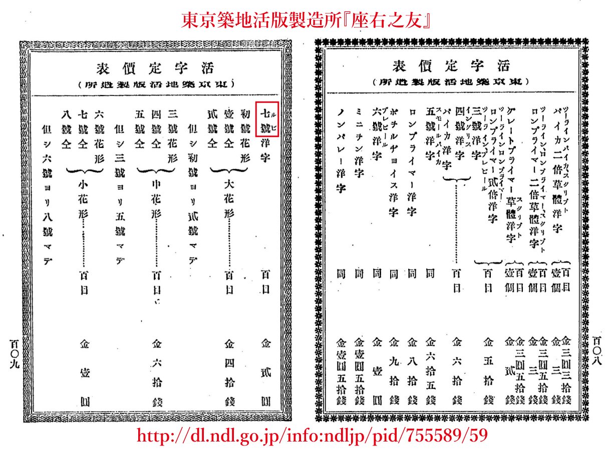 Uchida Akira 活字の振り仮名を ルビ と呼ぶのは宝石の ルビー から来ているわ 英語では小型の活字サイズをダイヤモンドやパールなど宝石名で呼んだの 米国ではrubyサイズだけagateと呼んでいたのに美華書館では Ruby 呼称が使われたから 日本でも
