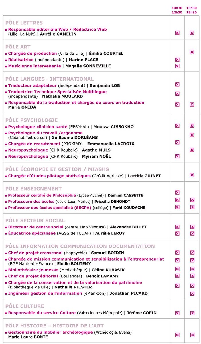 speed dating dans le nord