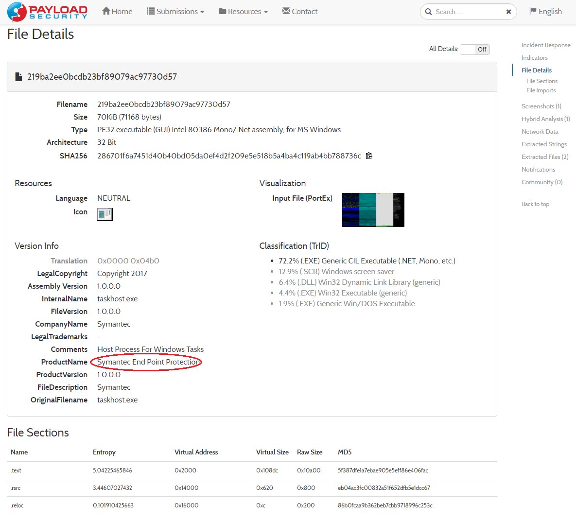 HybridAnalysis's tweet photo. Take a look at this (new?) IRC botnet dubbed #ghostadmin that we came accross: https://t.co/OzUQP29Z1Z // ty @malwrhunterteam for the sample https://t.co/FXPxvLRiw6