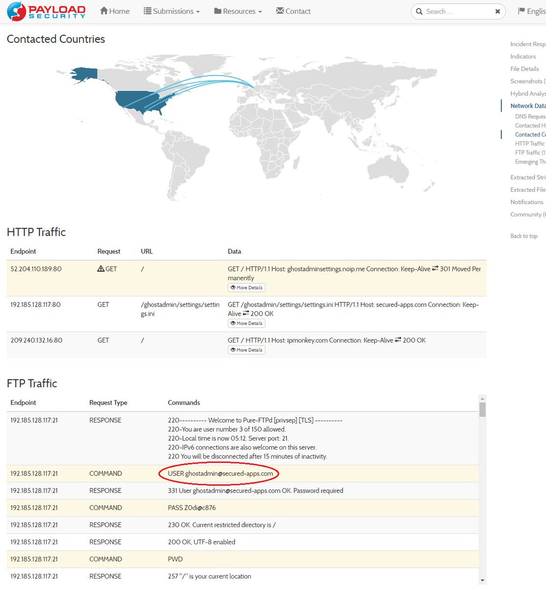 HybridAnalysis's tweet photo. Take a look at this (new?) IRC botnet dubbed #ghostadmin that we came accross: https://t.co/OzUQP29Z1Z // ty @malwrhunterteam for the sample https://t.co/FXPxvLRiw6