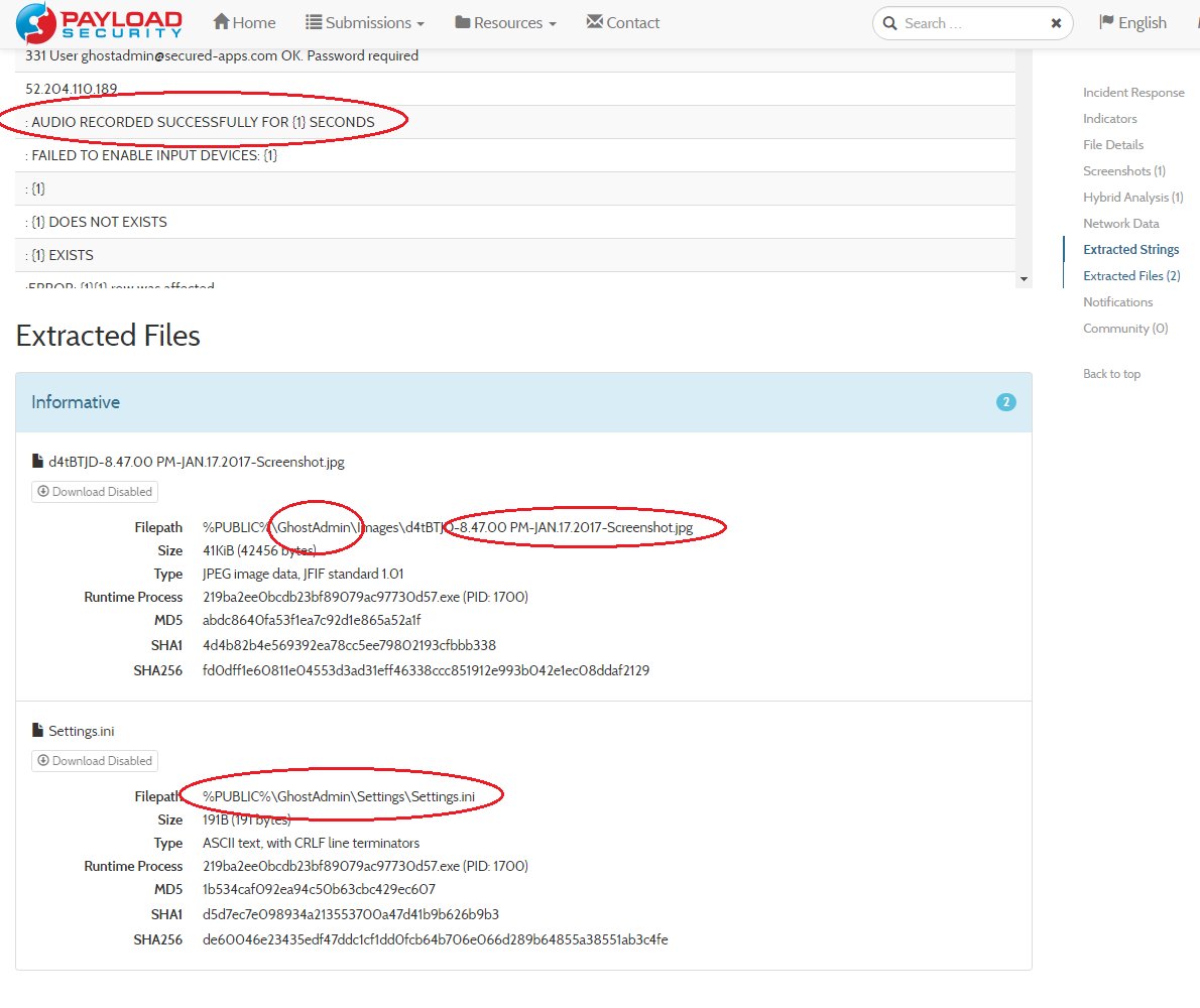 HybridAnalysis's tweet photo. Take a look at this (new?) IRC botnet dubbed #ghostadmin that we came accross: https://t.co/OzUQP29Z1Z // ty @malwrhunterteam for the sample https://t.co/FXPxvLRiw6