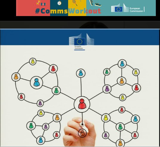 W1TD0M's tweet image. #commsworkout 1. Identify the circles of influence 2. Package the information 3.Deliver