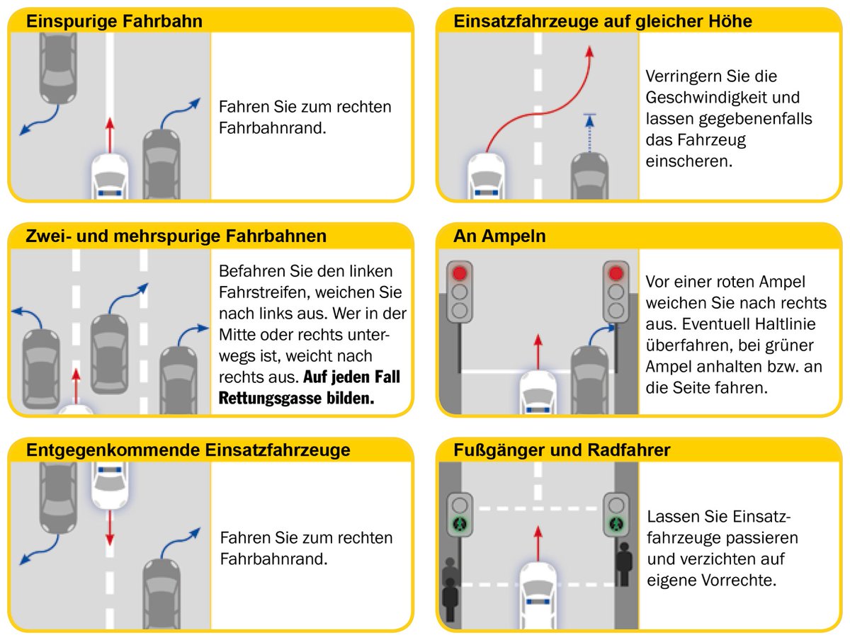 Wie ihr euch richtig verhaltet, wenn ihr im Straßenverkehr Einsatzfahrzeuge mit Blaulicht und Martinshorn bemerkt, seht ihr hier: