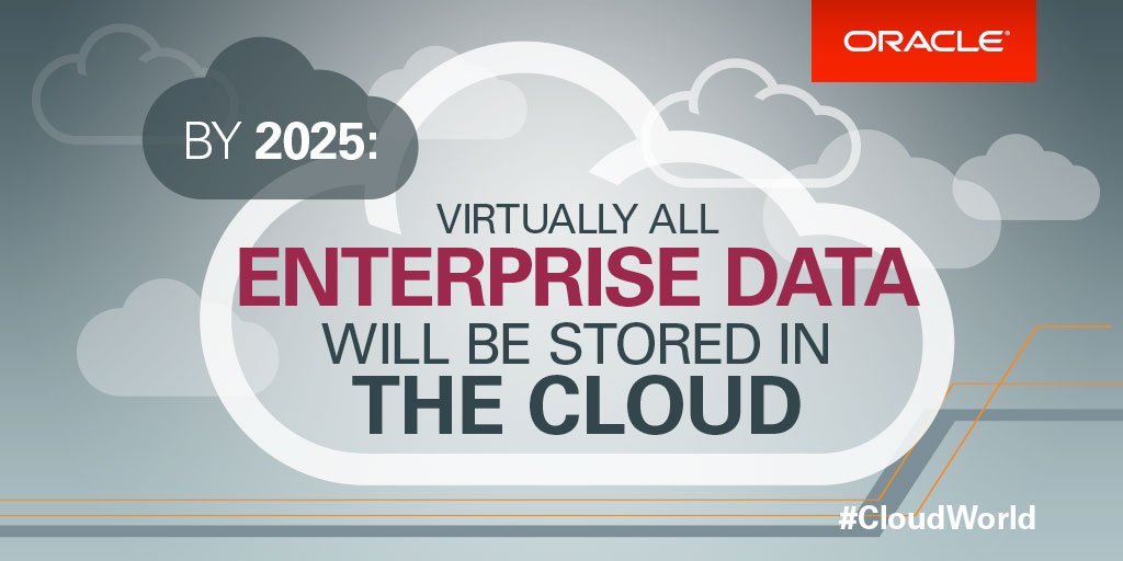 OracleCloud's tweet photo. By 2025, more than 90% Of enterprise data will be stored In clouds. @MarkVHurd #CloudWorld https://t.co/AcLjuX5CSs