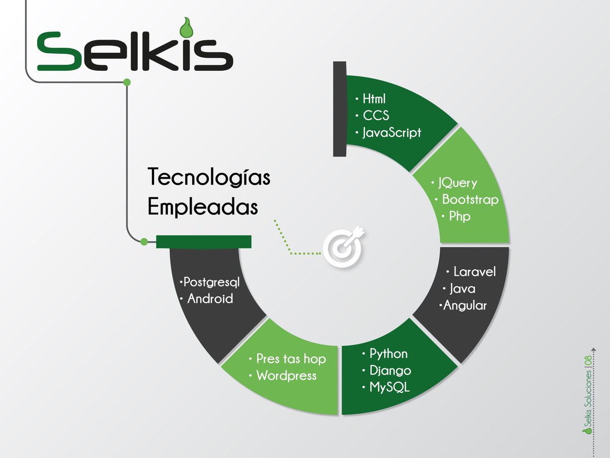SelkisVEN's tweet photo. Utilizamos las mejores tecnologías para ofrecer la mejor calidad, visítanos https://t.co/DYhKCilEw1 https://t.co/BAyC9DaDlc