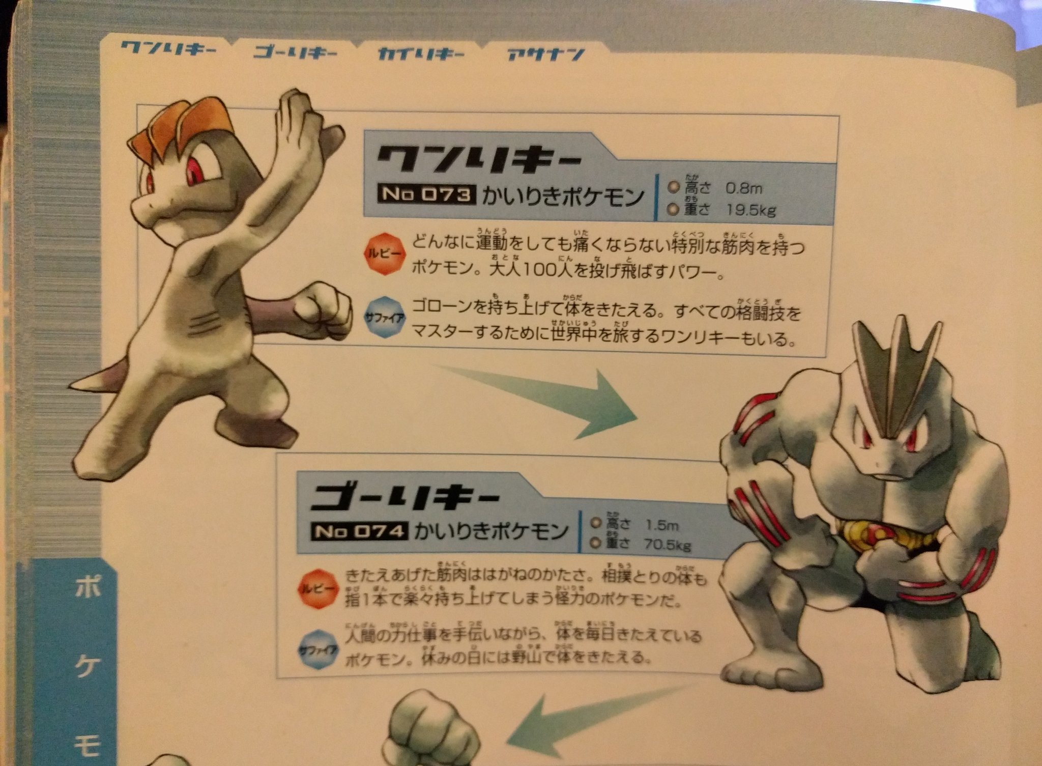 たかさおじさん 初期立体ポケモン図鑑 水彩の頃の公式絵 青版以降に描かれた方 のポージングに カプセルに入る限り忠実で あの頃の絵柄スキーとしてはたまらないの たかさおじさん 初期立体ポケモン図鑑 水彩の頃の公式絵 青版以降に描かれた方 のポージングに カプセルに入る限り忠実で あの頃の絵柄スキーとしてはたまらないの