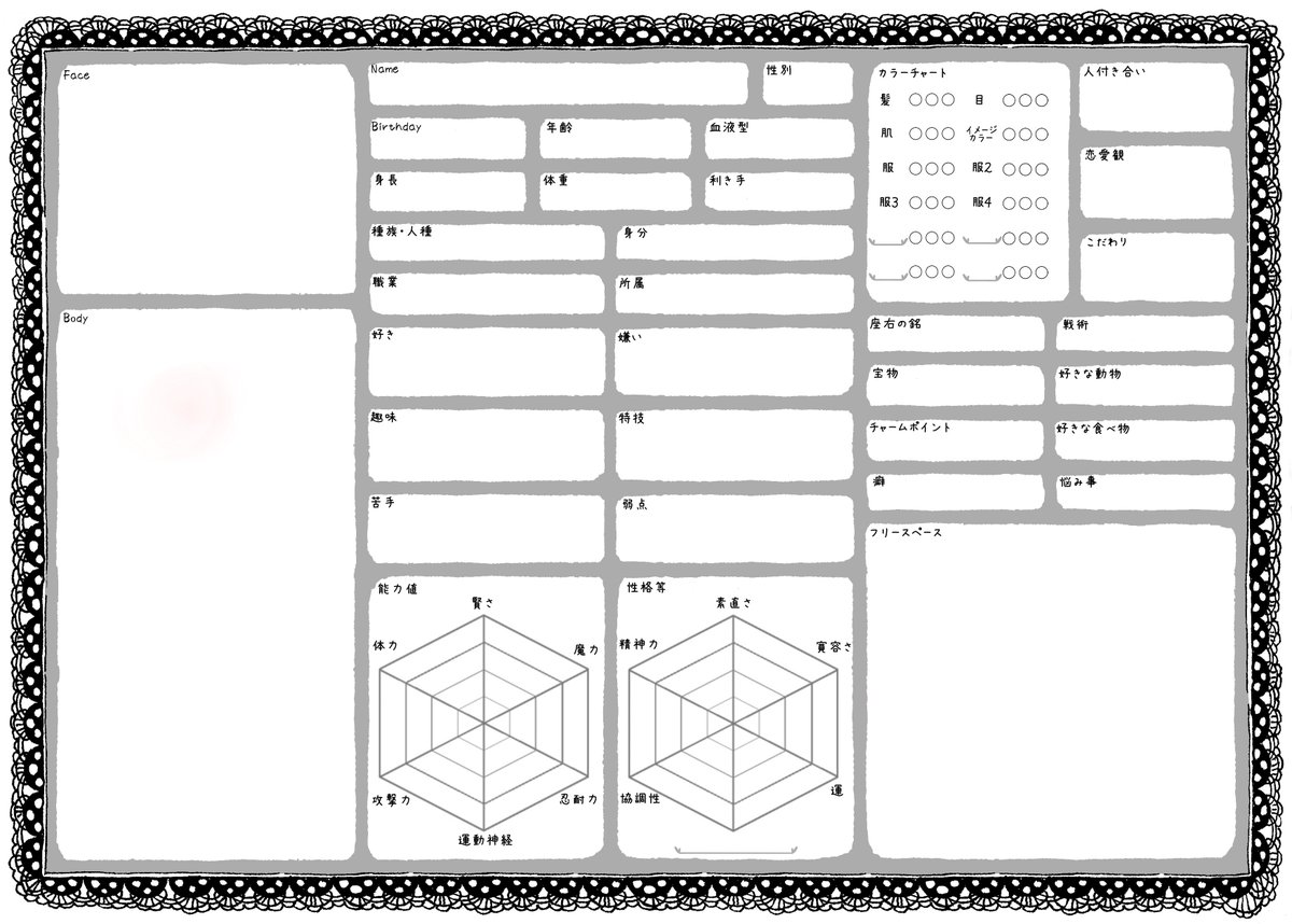 ことりんご いろんな方のを参考に自創作キャラ用に作ったキャラ紹介テンプレートですがもったいないので良かったら一次創作者さん使ってください 二枚目透過してあります T Co M45ut7isvy Twitter