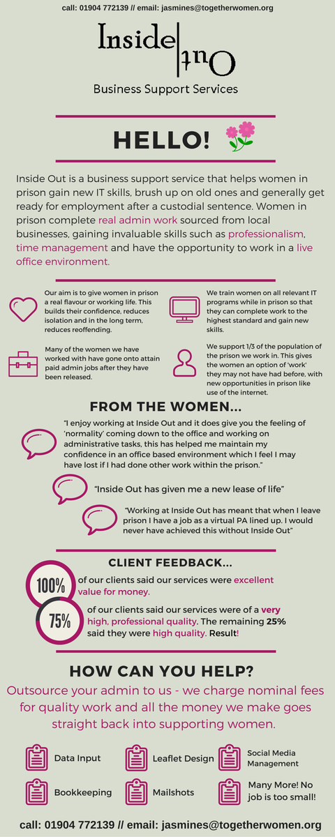 TWPInsideOut's tweet photo. The work our clients outsource to us help women maintain admin skills and change their lives. See what we offer here: #SocEnt #backoffice https://t.co/ODVRi72BBb