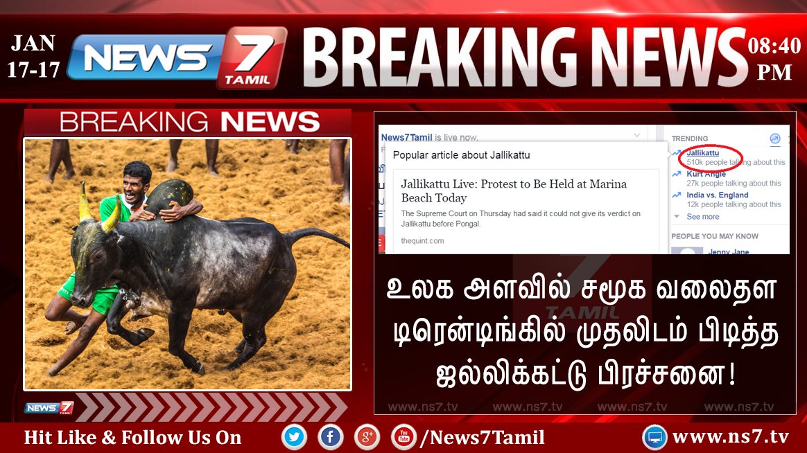 news7tamil's tweet photo. #BREAKING உலக அளவில் சமூக வலைதள டிரென்டிங்கில் முதலிடம் பிடித்த ஜல்லிக்கட்டு பிரச்சனை!
 #JusticeforJallikattu | #Jallikattu #SaveJallikattu https://t.co/5JwdIlYYNj