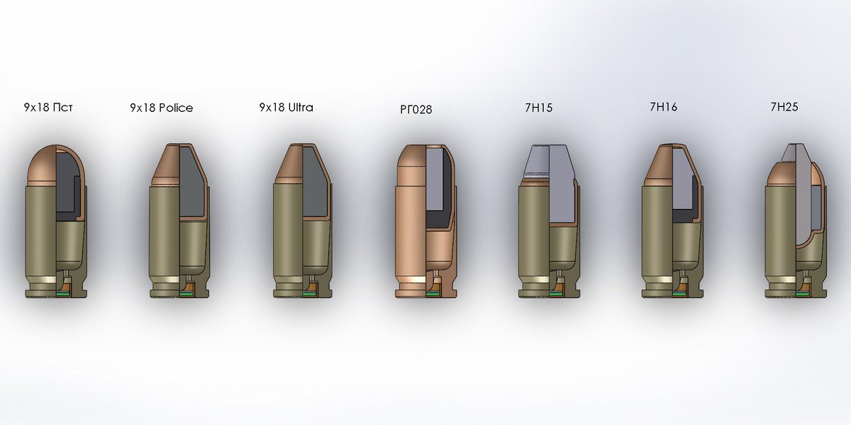 ええと、コレか。7N25こと9x18mmPBM（マカロフ拳銃用徹甲弾）。弾頭は
