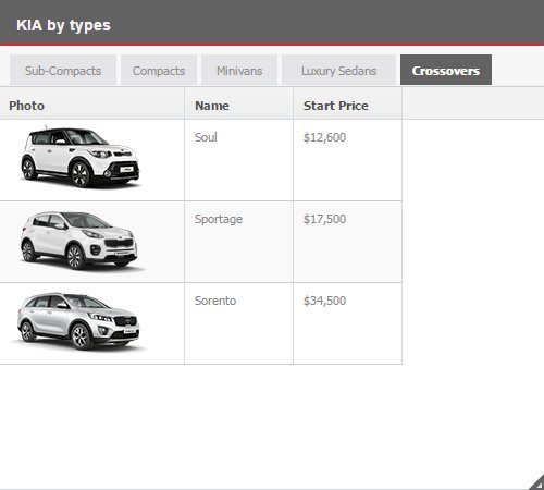 FancyGrid's tweet image. New Sample: Grids in Tabs
fancygrid.com/dashboards/tab…
fancygrid.com/docs/misc/tabs
#javascript #grid #table #angularjs #jquery