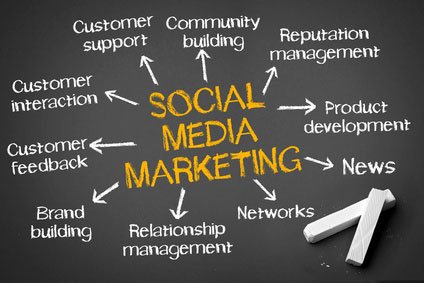 mydigilyf's tweet photo. Social Media Marketing Tips to follow in 2017

https://t.co/r9WccyNjrx https://t.co/goKYhvpKt5