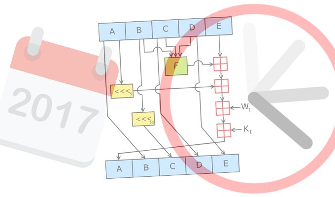 Veki551155's tweet image. SHA-1 End Times Have Arrived #Cryptography #Web_Security #Bruce_Schneier #infosec #security …