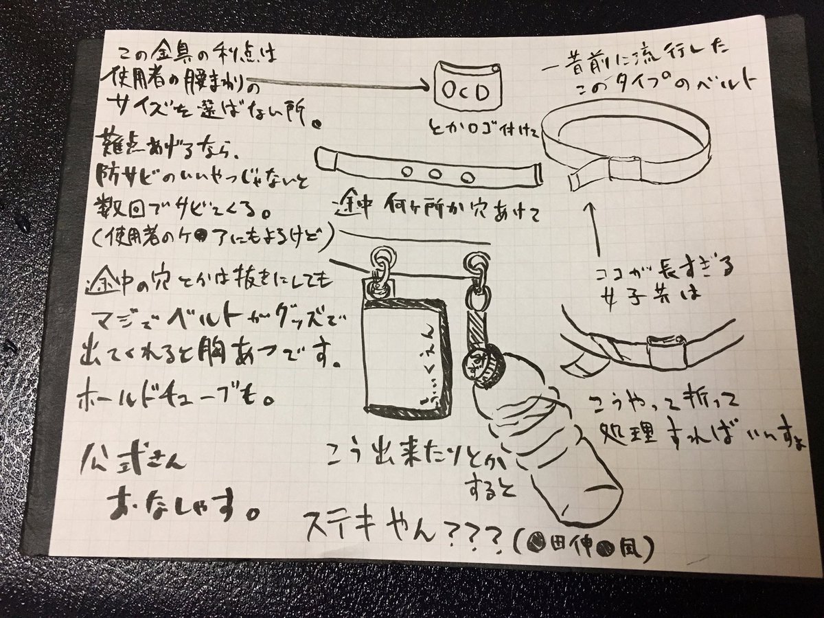 あったらいいなこんなグッズ あったらいいなこんなグッズ