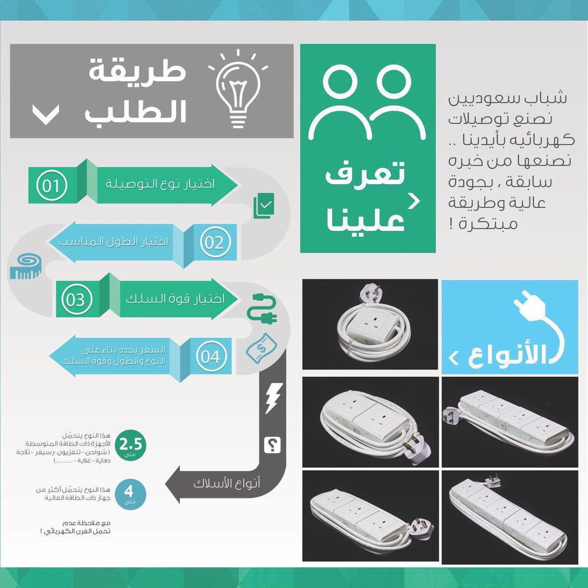 amn_pytk's tweet photo. #دعم_الاسر_المنتجه_ahmd90k
الشتاء وصل❄️
وتبي تشبك الدفايه..بس ما لقيت توصيله آمنه 🤔

تعال جرب توصيلاتنا
قوة+جودة+آمان=توصيلات (أمن بيتك)😍👍🏼 https://t.co/6Ke6L6DEtQ
