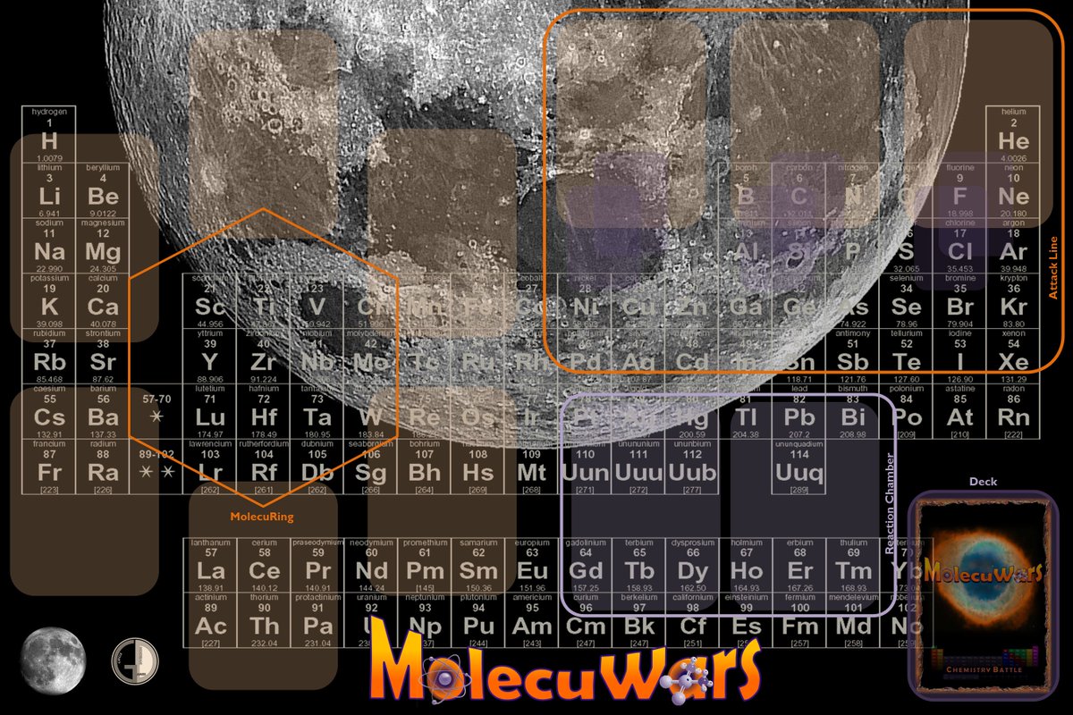 In honor of #GeneCernan a man who touched the #moondust made of these #elements