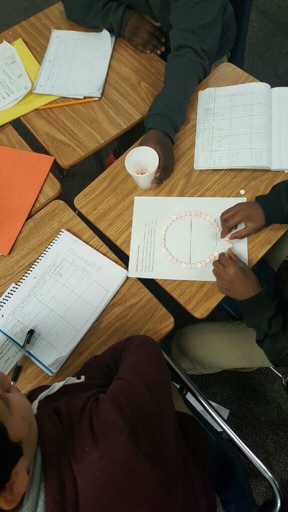 mspullings's tweet photo. #latepost 7th graders are discovering pi! @BMSPatriots @SpringISD 100% #AuthenticEngagement https://t.co/HSCbOwTlig