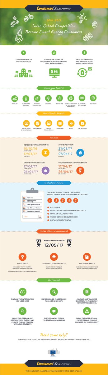 modonoghue11's tweet photo. Calling all Home Economics teachers of 12-18 year olds. Great competition on being Energy SMART. Please disseminate. https://t.co/dGO1GMNNxB https://t.co/LCc7z25WPy