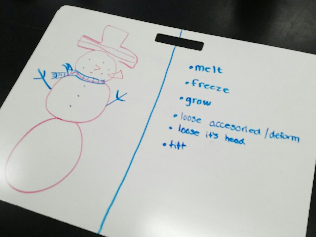 BK3DSci's tweet image. Setting up how earth material is recycled Asked Ss how a snowman changes over time Hopefully they see real life connection! #ScienceProcess